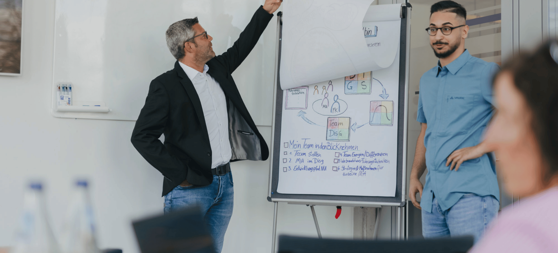 Teamworkshop Indoor - Teamentwicklung