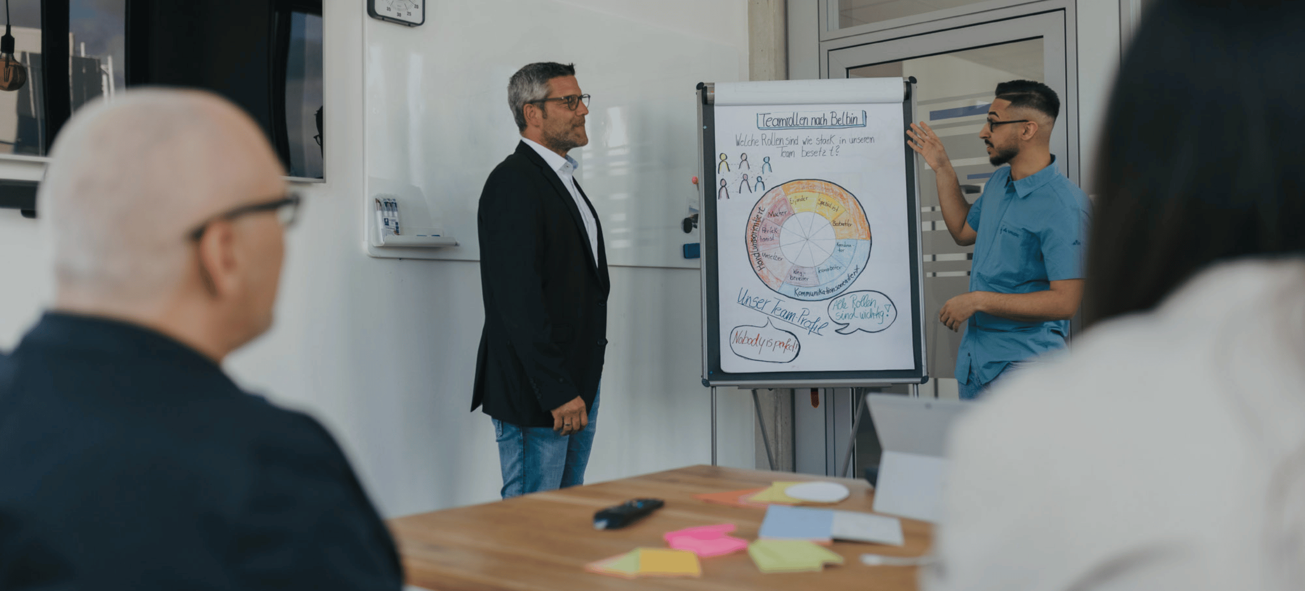 Teamworkshop für Teamentwicklung